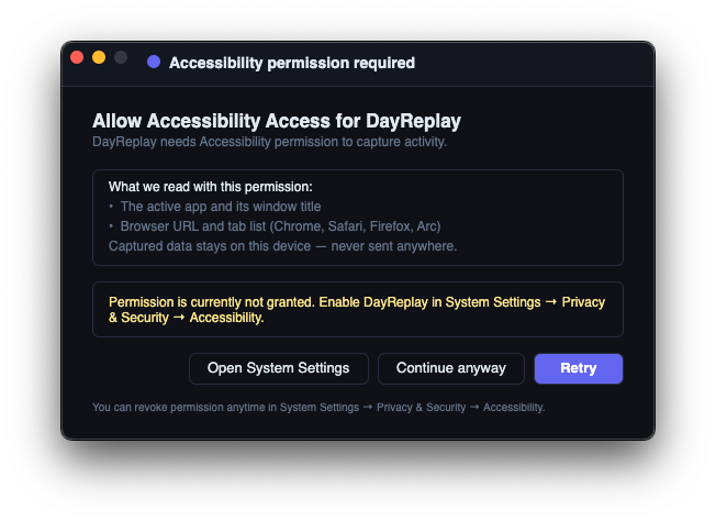 DayReplay's Accessibility permission dialog: 'Allow Accessibility Access for DayReplay', listing the active app and window title and browser URL and tab list, with Open System Settings, Continue anyway, and Retry buttons